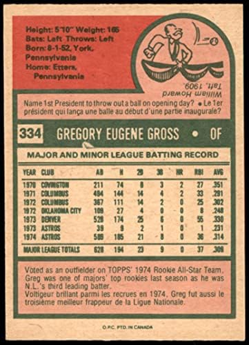 1975 O-Pee-Chee 334 Грег Грос Хюстън Астрос (Бейзболна картичка) EX/MT Astros
