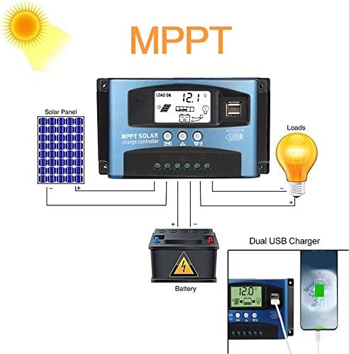 Mppt 40/50/60/100A Контролер за зареждане на Слънчева Батерия, Интелигентен Регулатор на Заряд на Батерията