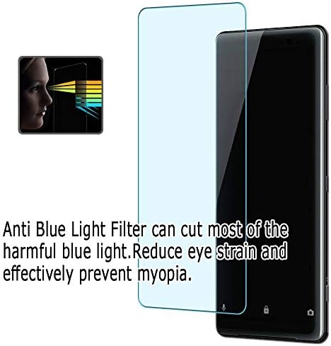 Защитно фолио за екрана Puccy 3 Пакет с защита от синя светлина, която е съвместима с защитно фолио за Sony