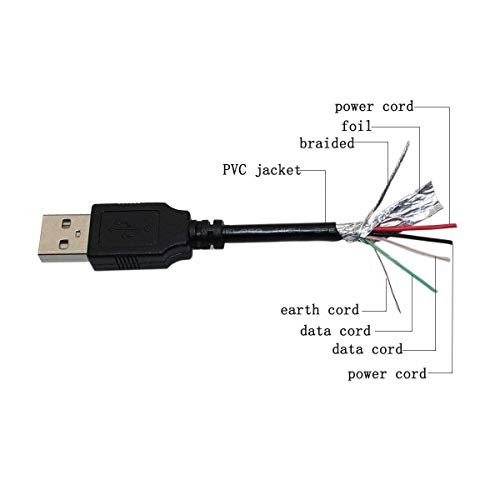 PPJ USB Кабел За Зареждане КОМПЮТЪР Зарядно за Лаптоп захранващ Кабел за Mfine 938 L-938B L-938BAM Преносим