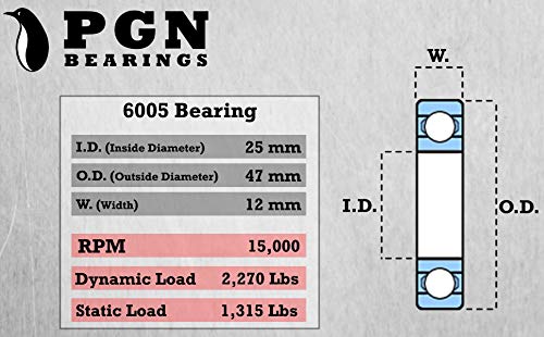 Носещи PGN (2 опаковки) 6005-2RS - Фланец сачмен лагер от хромирана стомана със смазка - Лагери 25x47x12 мм,