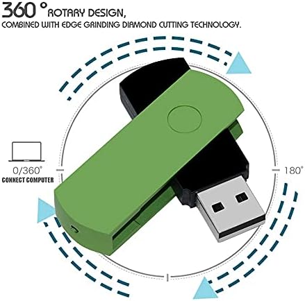 n/a 10 бр. Високоскоростен Водоустойчив Метален 4 GB 8 GB 16 GB 32 GB USB 2.0 флаш-памет и 128 GB 64 GB USB