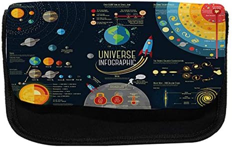 Молив случай за Моливи Lunarable Galaxy Инфографика на Вселената Sun, Тъканно Чанта за Моливи с двоен цип, 8,5
