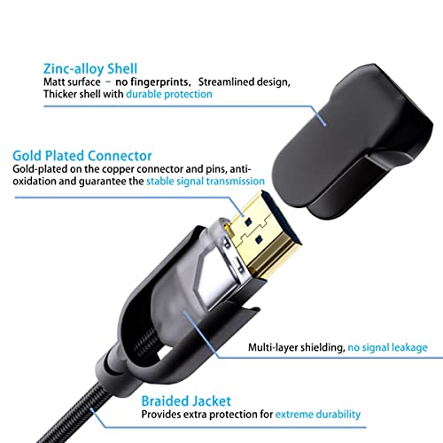 3-подножието на HDMI кабел KIMTABO, 5 опаковки, Сертифициран HDMI кабел 2.1, Високата кабел HDMI, 8K 60Hz 4K