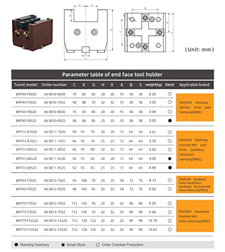 BMT45/55/65/75 Инструментален блок и на притежателя на инструмента (BMT45 F8525)