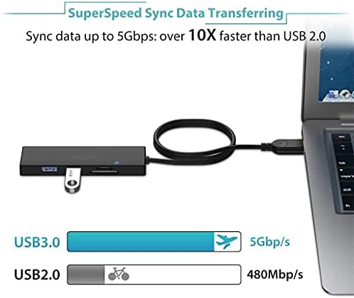 USB-хъб ZLXDP с 4 порта USB 2.0 за PC, таблет, преносим устройство OTG, алуминий, USB сплитер, кабели, аксесоари