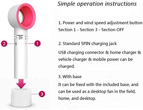Настолен Вентилатор, Преносими Електрически Вентилатор без Крила USB, Ръчен Мини Вентилатор, Вентилатор без