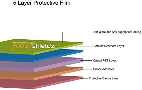 Supershieldz Разработен за Apple iPhone XS Max (6,5 инча) (отпред и отзад) Защитно фолио за целия корпус-glare