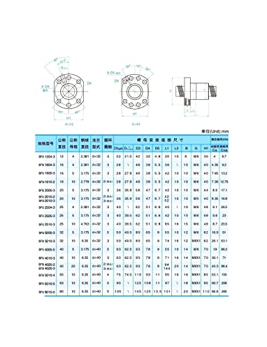 Комплект от детайли с CNC SFU2010 RM2010 950 мм 37,40 инча + 2 Релса SBR20 950 мм, блок 4, SBR20UU + Крайните